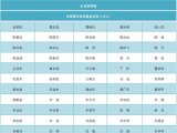 火狐截图1