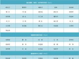 火狐截图2