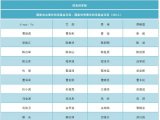 火狐截图3