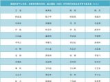 火狐截图4