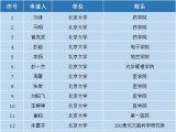 杰青_副本